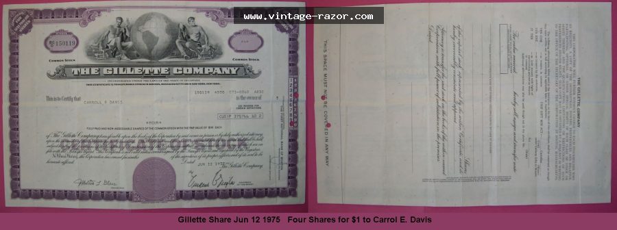 Gillette Share 1975